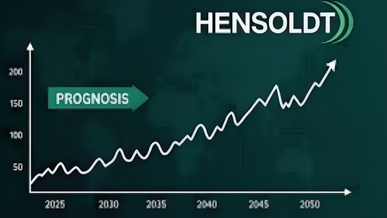 Hensoldt Aktie Kaufen oder Nicht Ein Umfassender Leitfaden für Smarte Investoren Hensoldt Aktie Kaufen oder Nicht